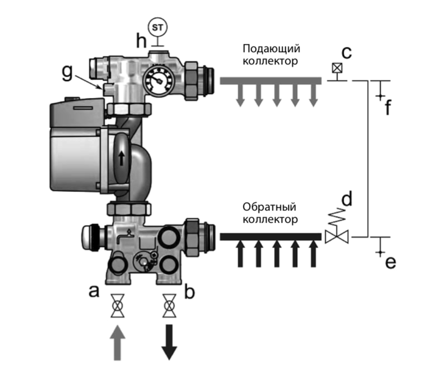 Типовая схема монтажа смесительного узла и коллектора.png